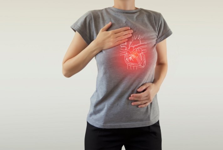Cardiovascular health/ Hypertension